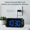 Digital Dual Alarm Clock for Bedroom, Easy to Set, 0-100% Dimmer, USB Charger, 5 Sounds Adjustable Volume, Weekday/Weekend Mode, Snooze, 12/24Hr, Battery Backup, Compact for Bedside(Blue)